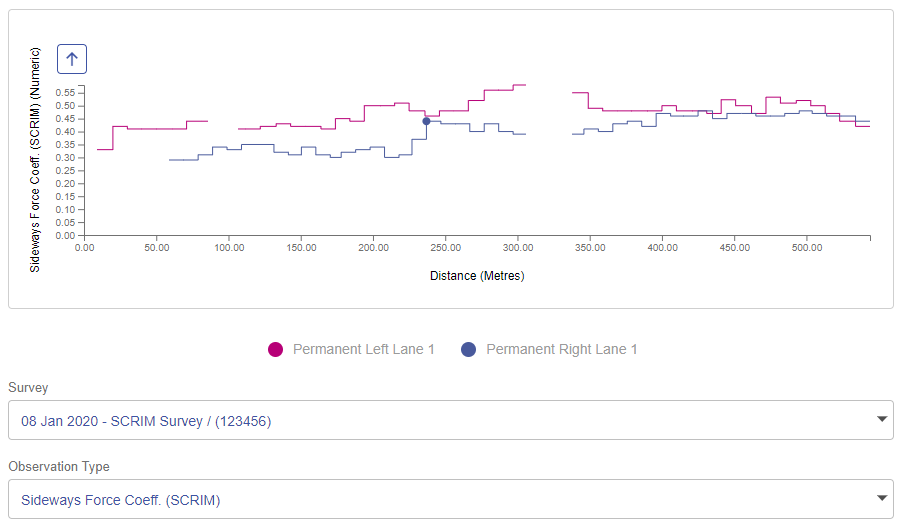 Feature Survey Browser